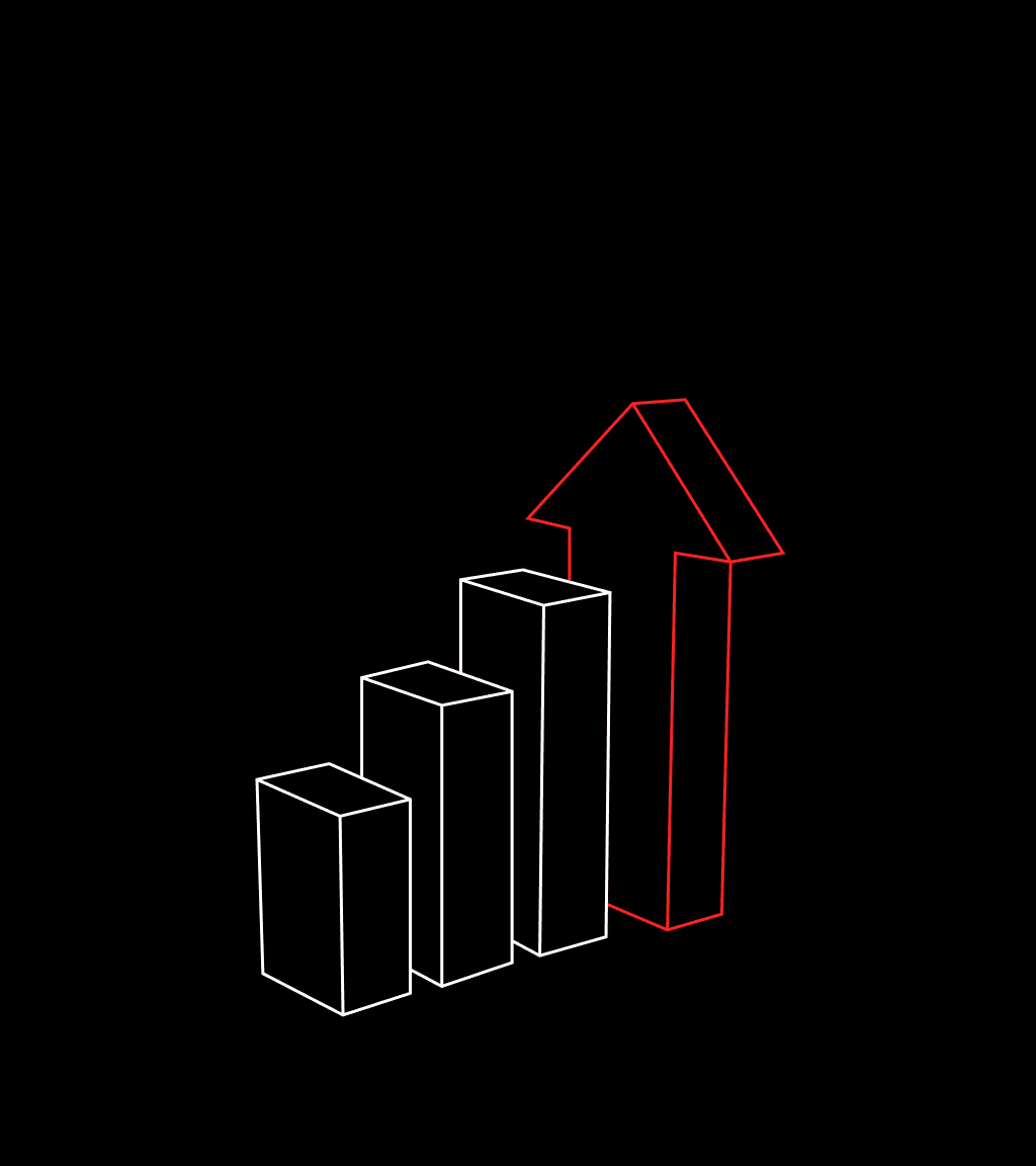 Growth becomes predictable.